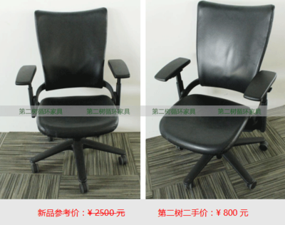 2萬預算選二手辦公家具還是全新？一位家具銷售的建議
