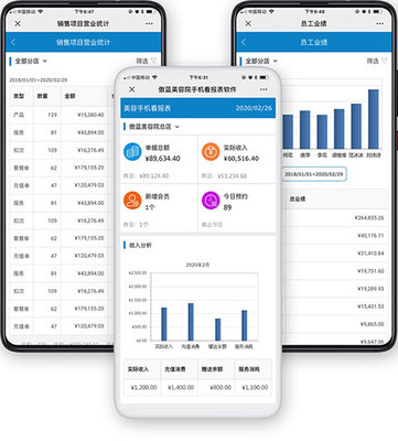 傲藍軟件 高效便捷的美容院手機表格與報表管理解決方案