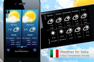 iPhone手機(jī)軟件與游戲下載排行榜解析 回顧2015與資源推薦